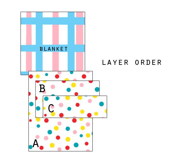 layer-order